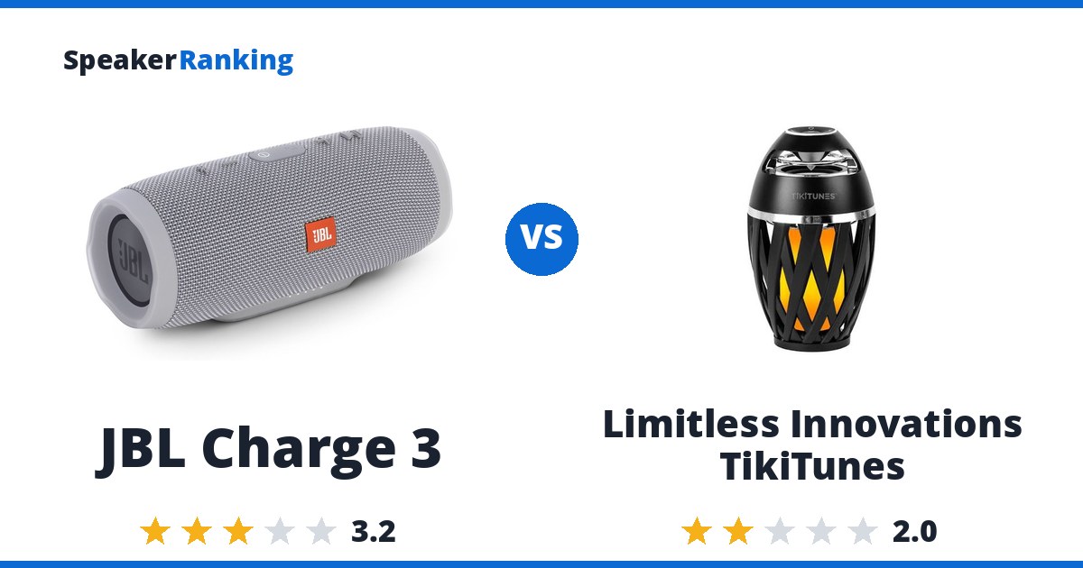 JBL Charge 3 vs Limitless Innovations TikiTunes