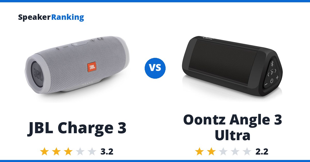 JBL Charge 3 vs Oontz Angle 3 Ultra