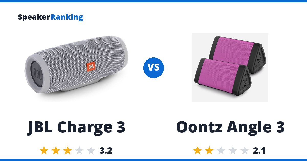 JBL Charge 3 vs Oontz Angle 3
