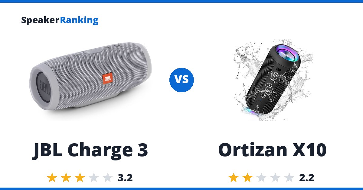 JBL Charge 3 vs Ortizan X10