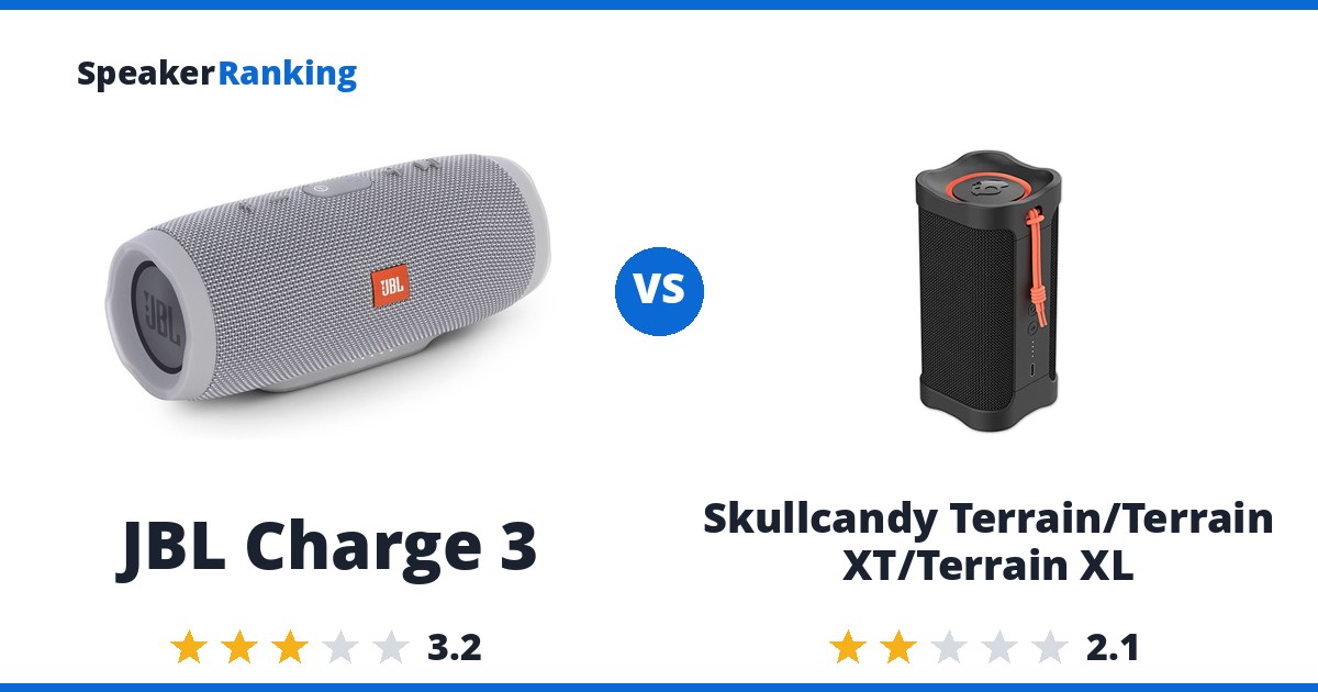 JBL Charge 3 vs Skullcandy Terrain/Terrain XT/Terrain XL