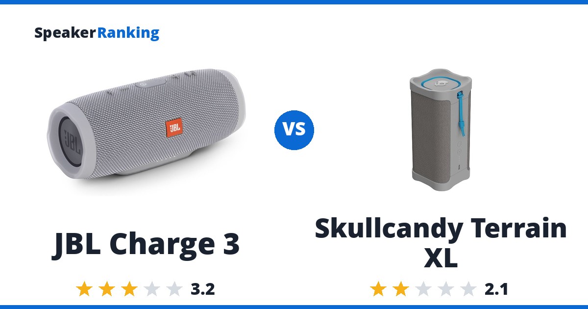 JBL Charge 3 vs Skullcandy Terrain XL