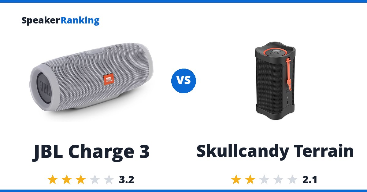 JBL Charge 3 vs Skullcandy Terrain