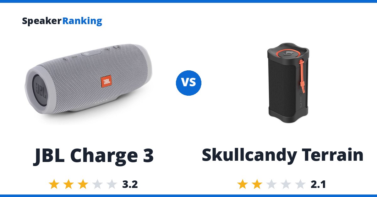 JBL Charge 3 vs Skullcandy Terrain