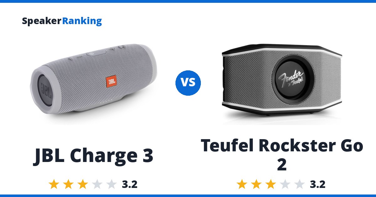 JBL Charge 3 vs Teufel Rockster Go 2