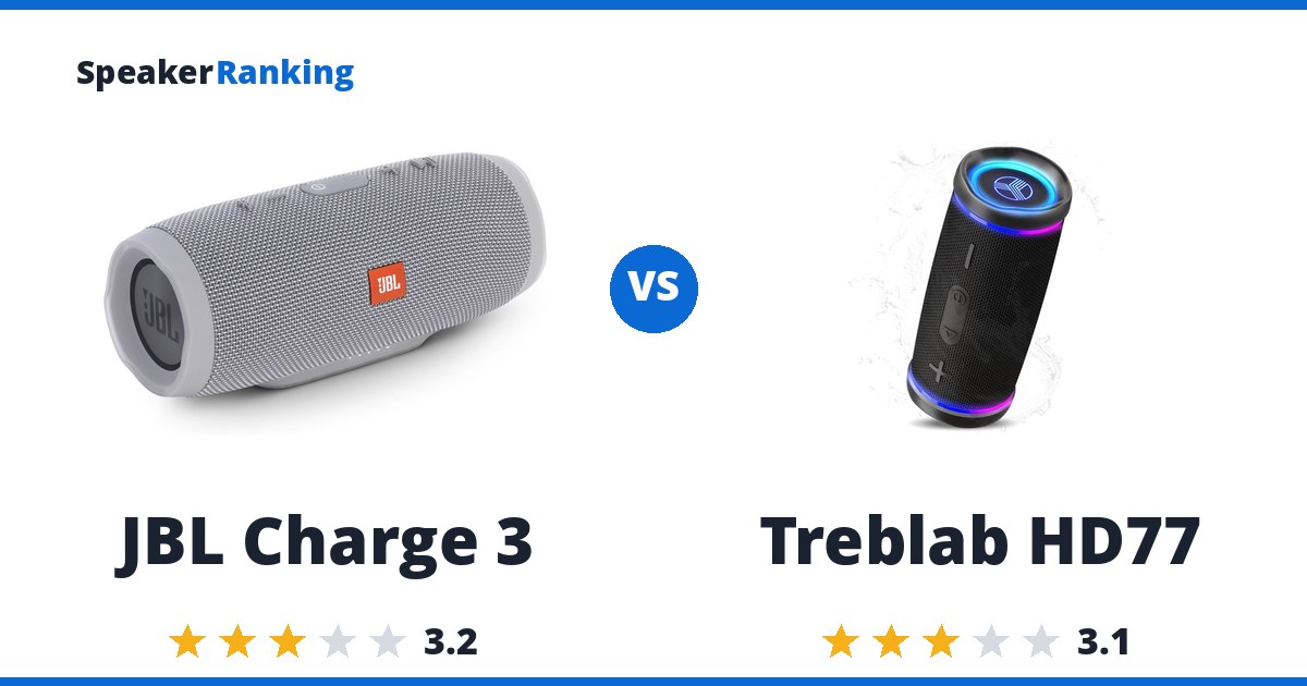 JBL Charge 3 vs Treblab HD77