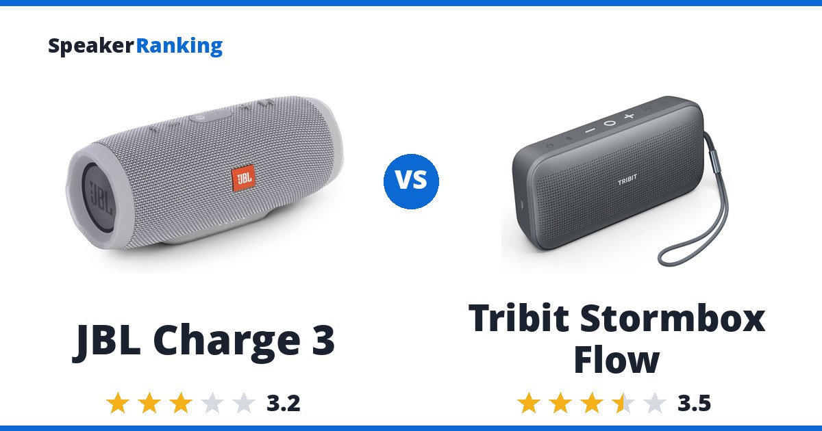 JBL Charge 3 vs Tribit Stormbox Flow