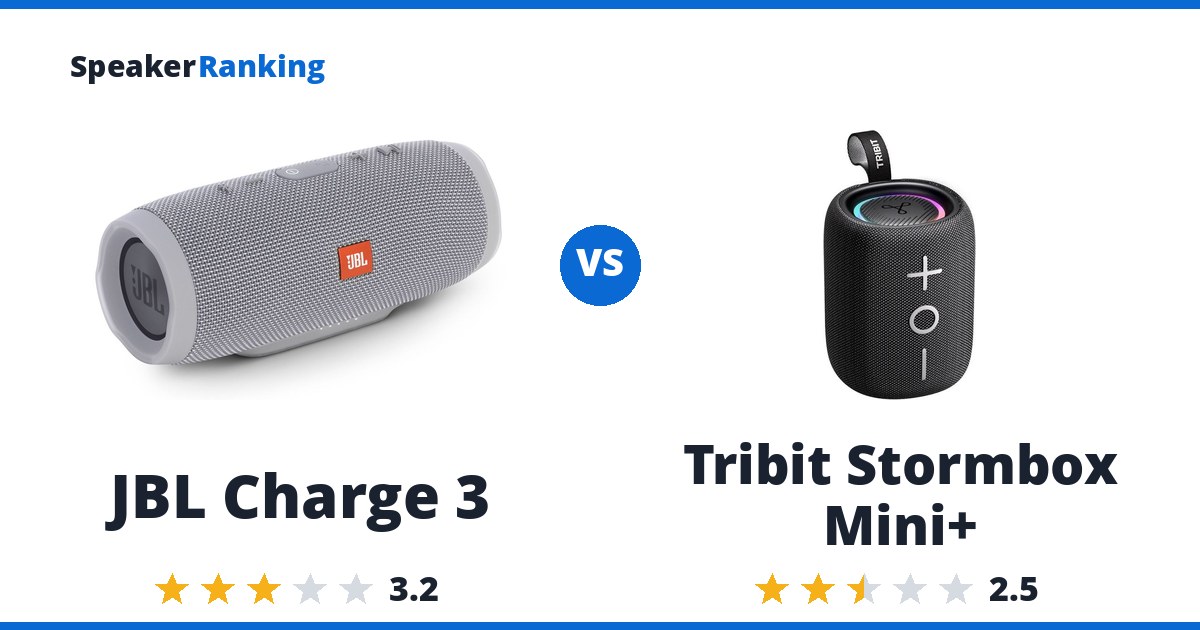 JBL Charge 3 vs Tribit Stormbox Mini+