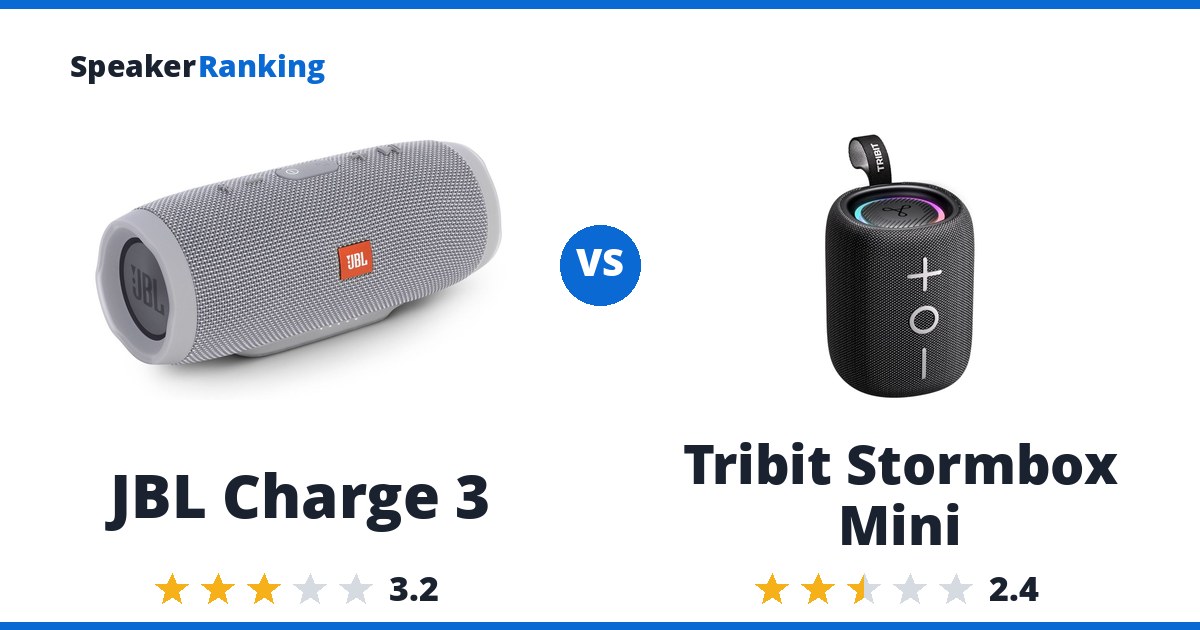 JBL Charge 3 vs Tribit Stormbox Mini