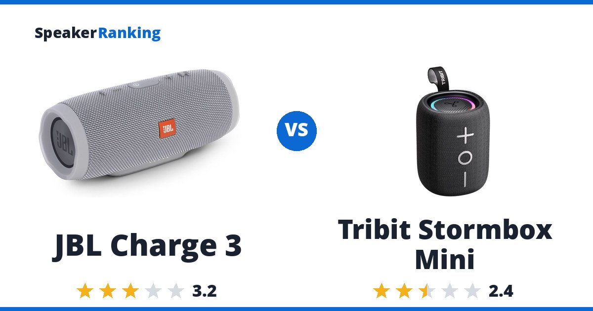JBL Charge 3 vs Tribit Stormbox Mini