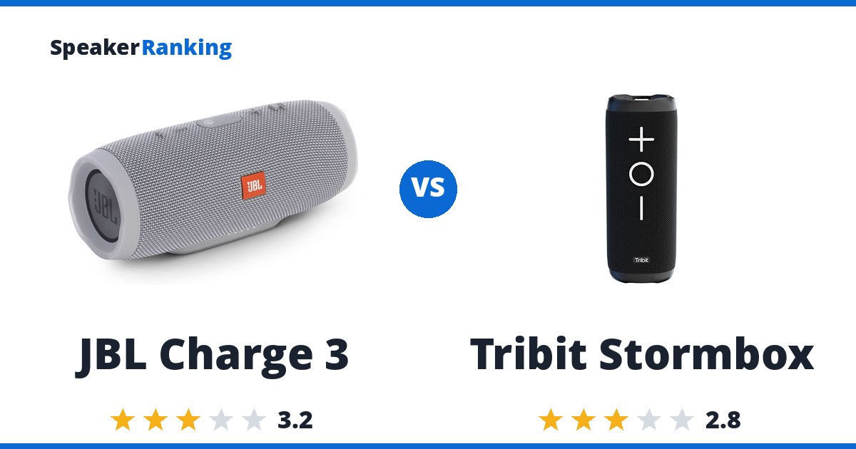 JBL Charge 3 vs Tribit Stormbox