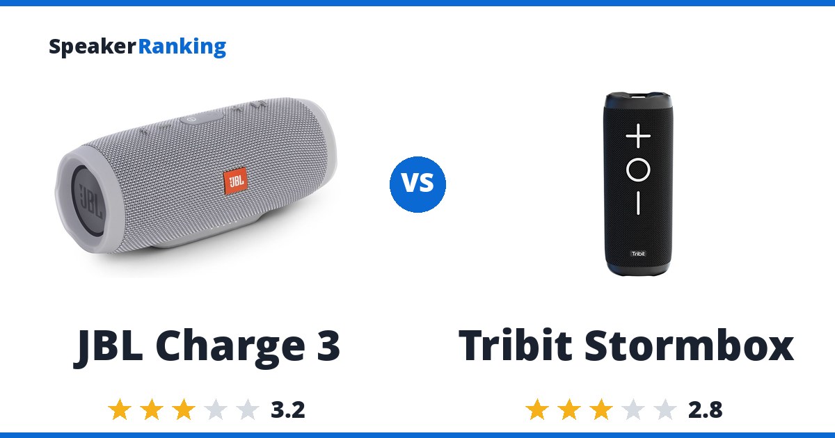 JBL Charge 3 vs Tribit Stormbox