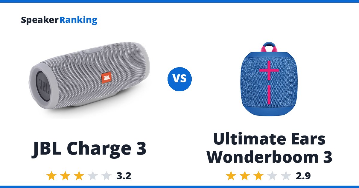 JBL Charge 3 vs Ultimate Ears Wonderboom 3