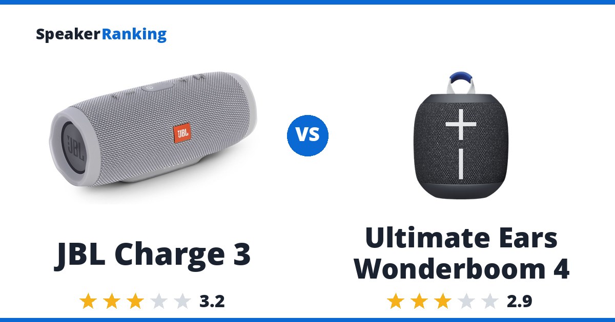 JBL Charge 3 vs Ultimate Ears Wonderboom 4