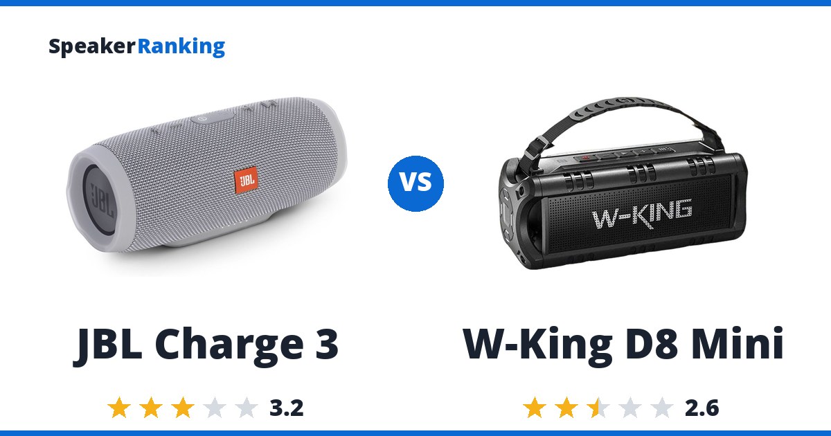 JBL Charge 3 vs W-King D8 Mini