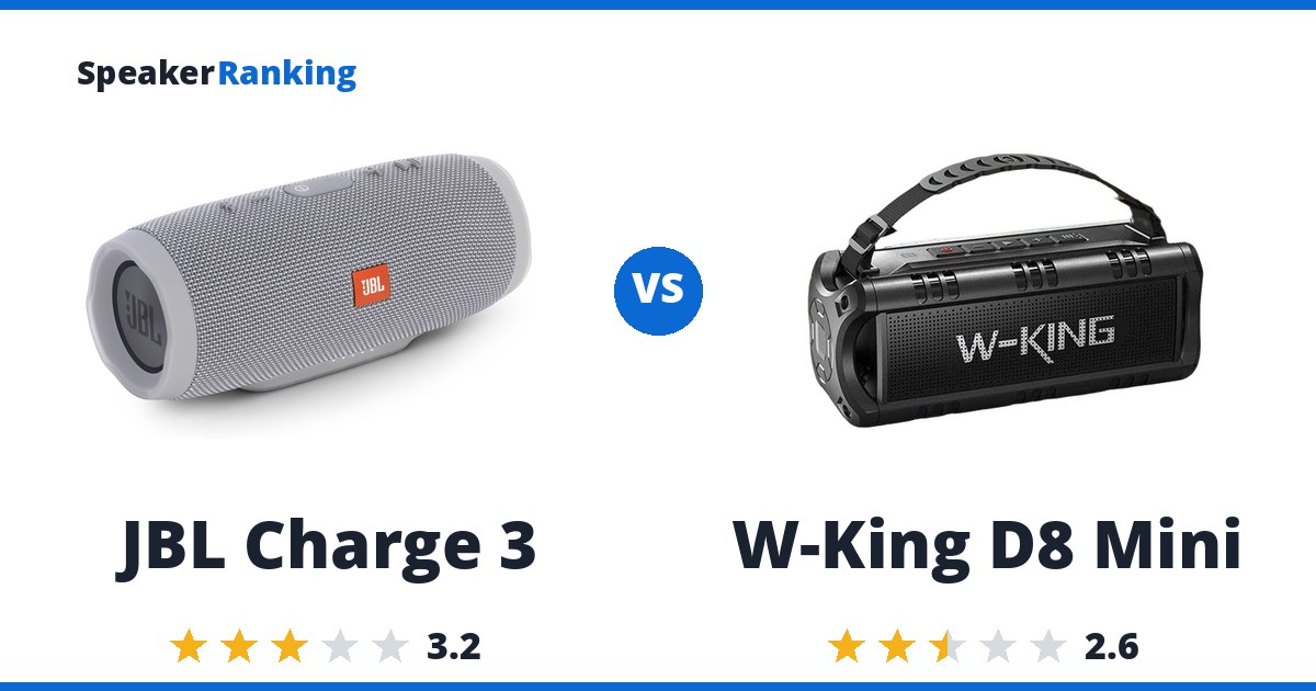 JBL Charge 3 vs W-King D8 Mini
