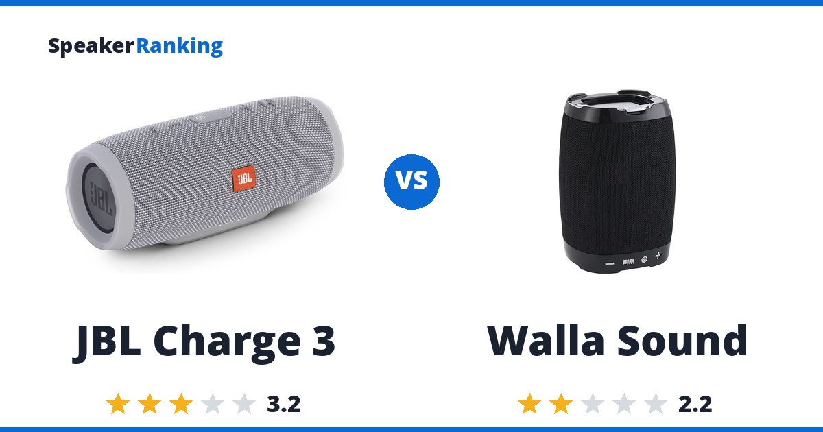 JBL Charge 3 vs Walla Sound