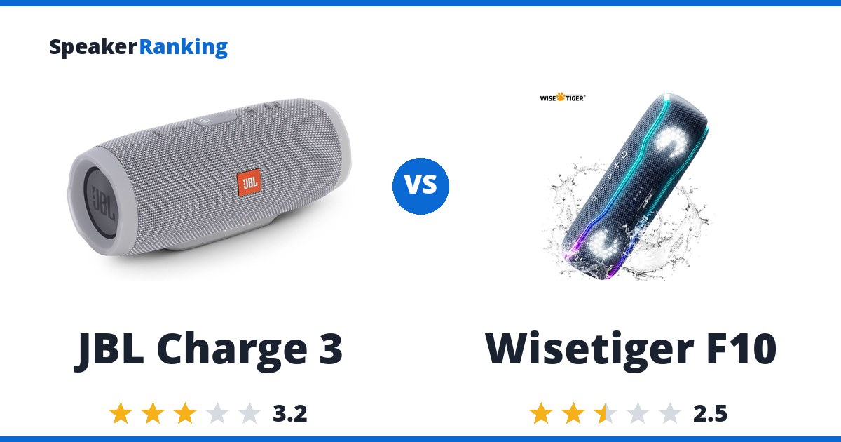 JBL Charge 3 vs Wisetiger F10