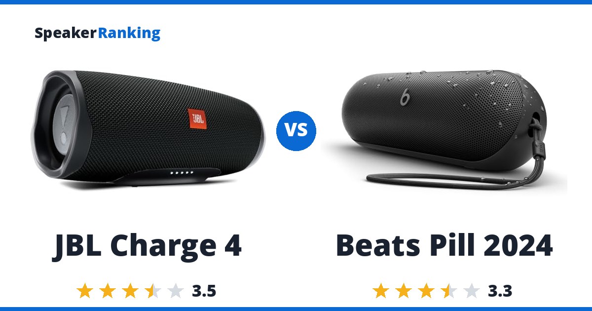 JBL Charge 4 vs Beats Pill 2024