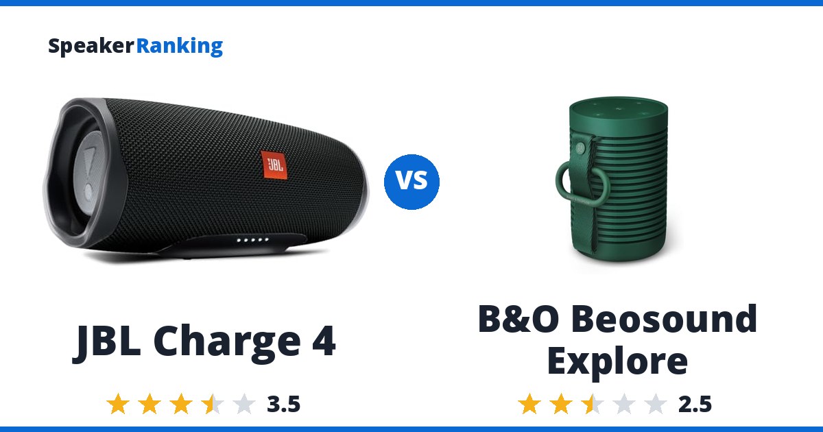 JBL Charge 4 vs B&O Beosound Explore