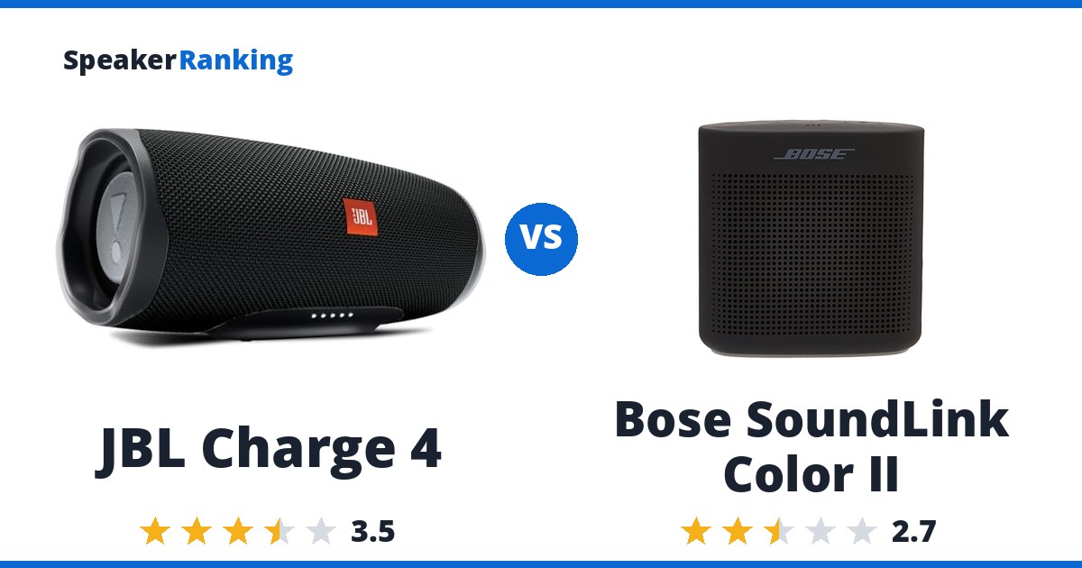 JBL Charge 4 vs Bose SoundLink Color II