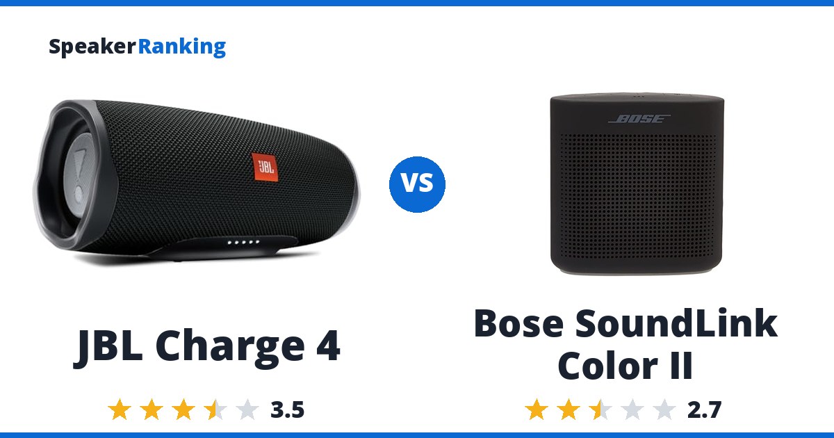 JBL Charge 4 vs Bose SoundLink Color II