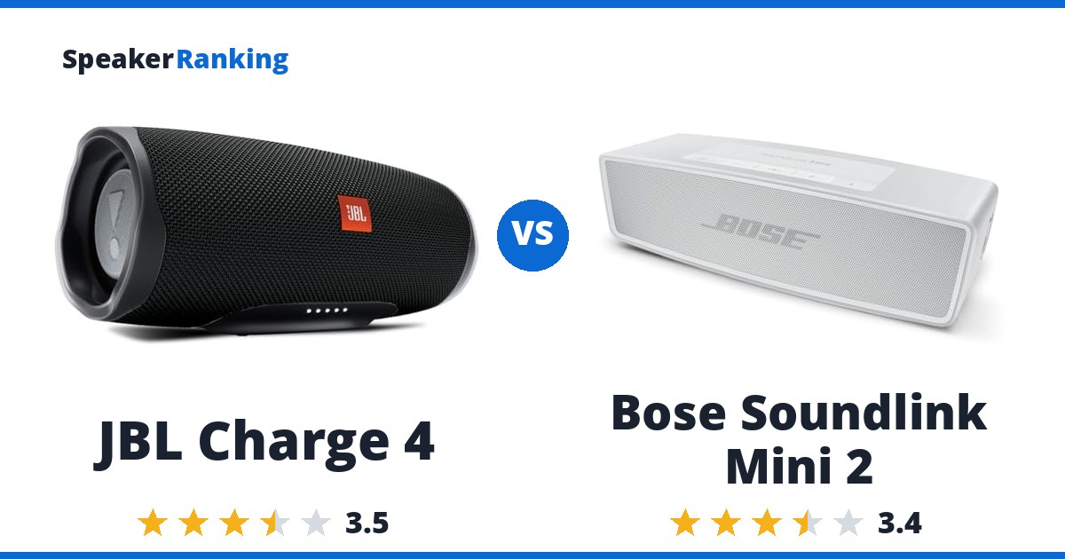 JBL Charge 4 vs Bose Soundlink Mini 2