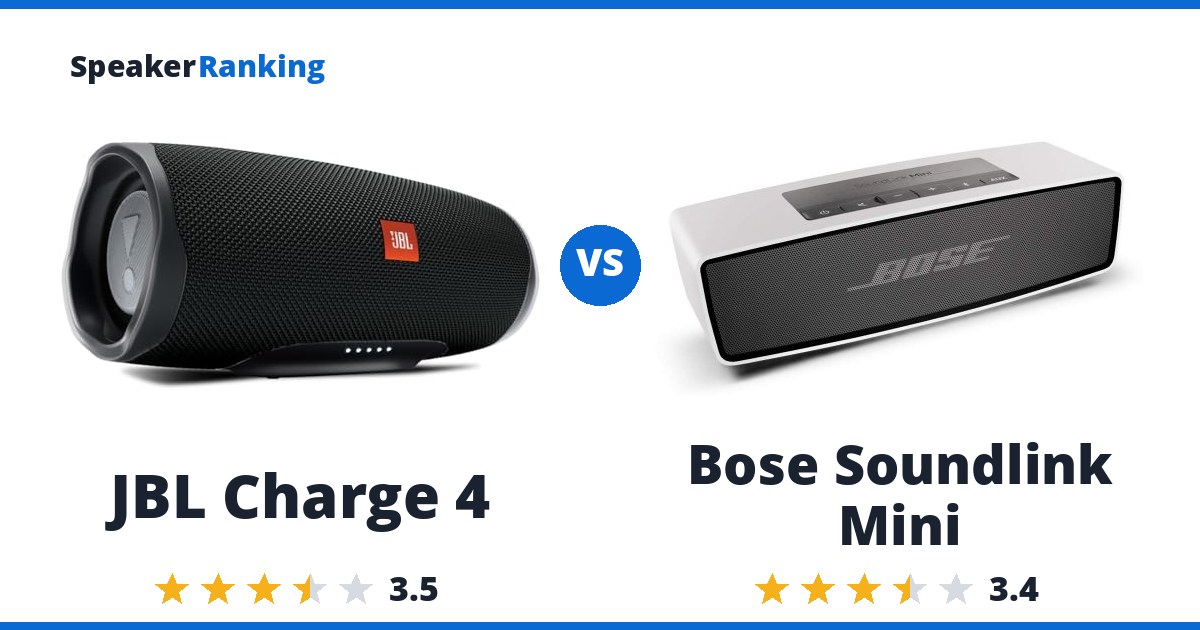 JBL Charge 4 vs Bose Soundlink Mini