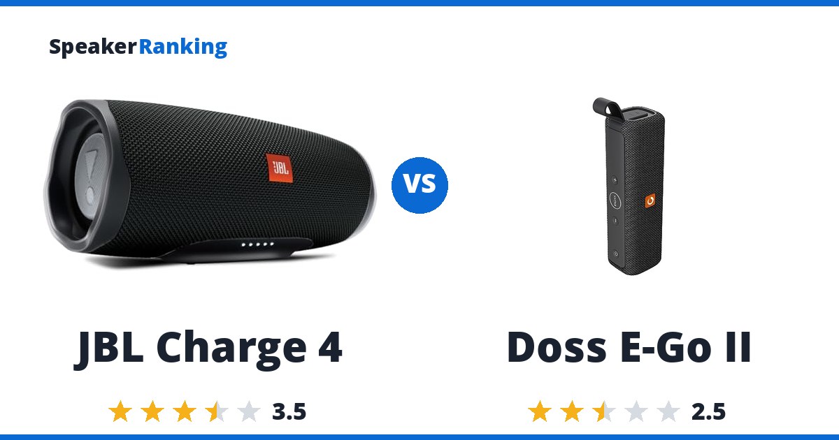 JBL Charge 4 vs Doss E-Go II