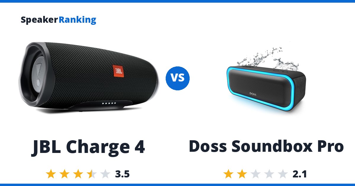 JBL Charge 4 vs Doss Soundbox Pro
