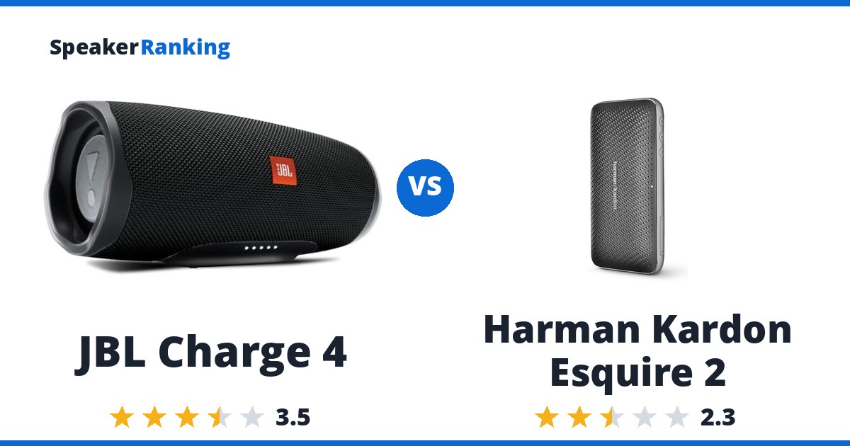 JBL Charge 4 vs Harman Kardon Esquire 2