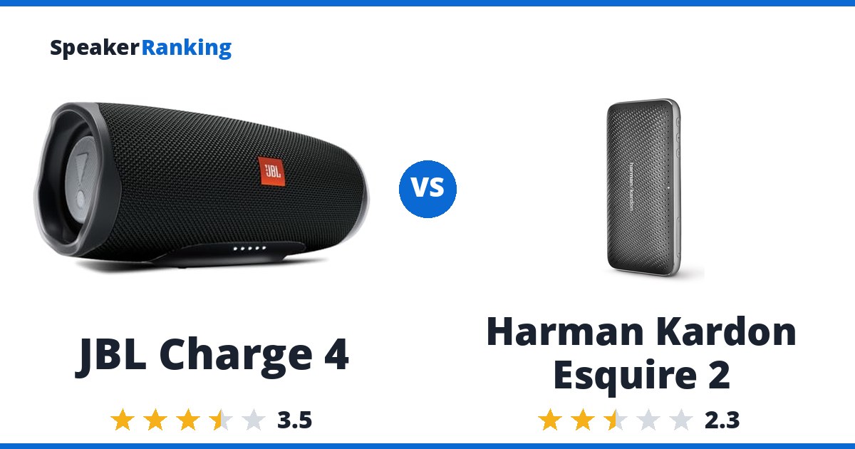 JBL Charge 4 vs Harman Kardon Esquire 2