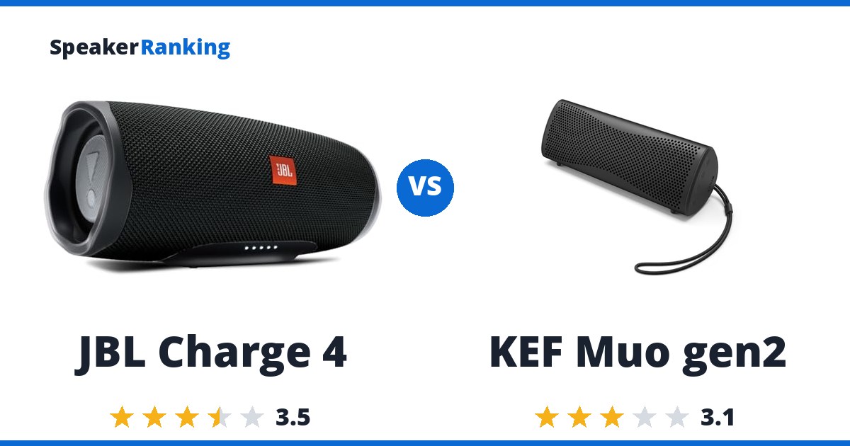JBL Charge 4 vs KEF Muo gen2