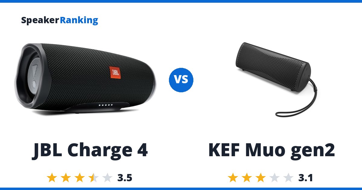 JBL Charge 4 vs KEF Muo gen2