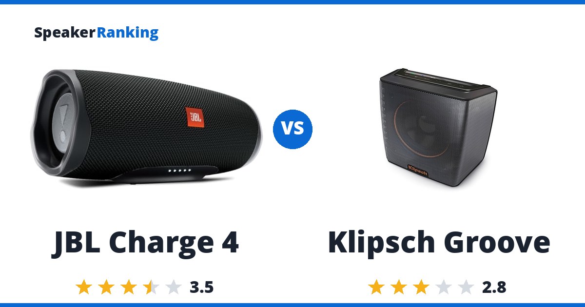 JBL Charge 4 vs Klipsch Groove