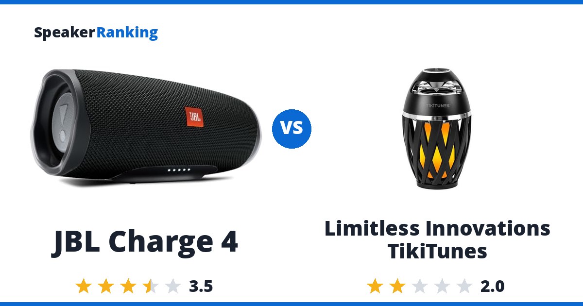 JBL Charge 4 vs Limitless Innovations TikiTunes
