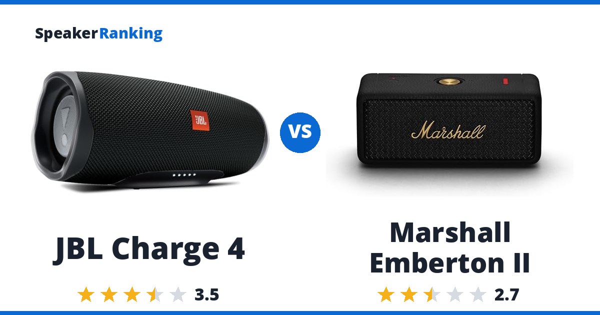 JBL Charge 4 vs Marshall Emberton II