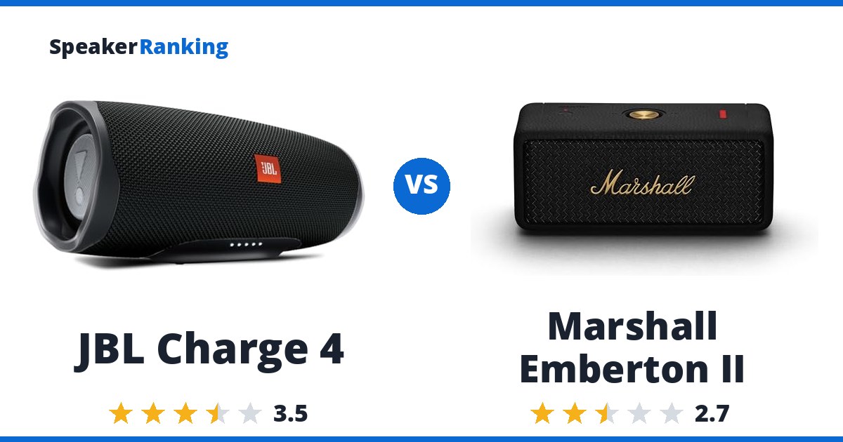JBL Charge 4 vs Marshall Emberton II