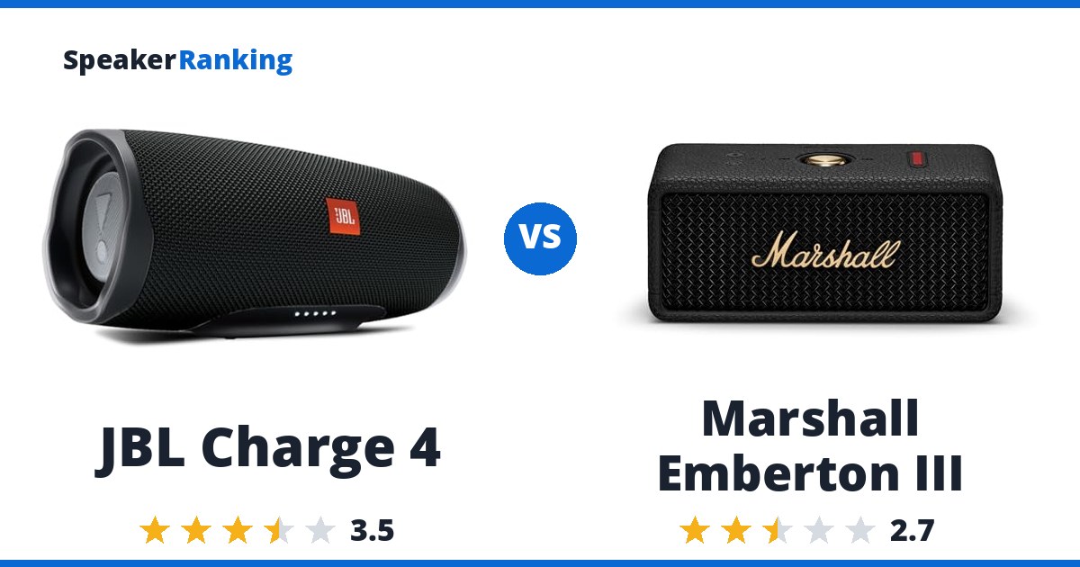 JBL Charge 4 vs Marshall Emberton III