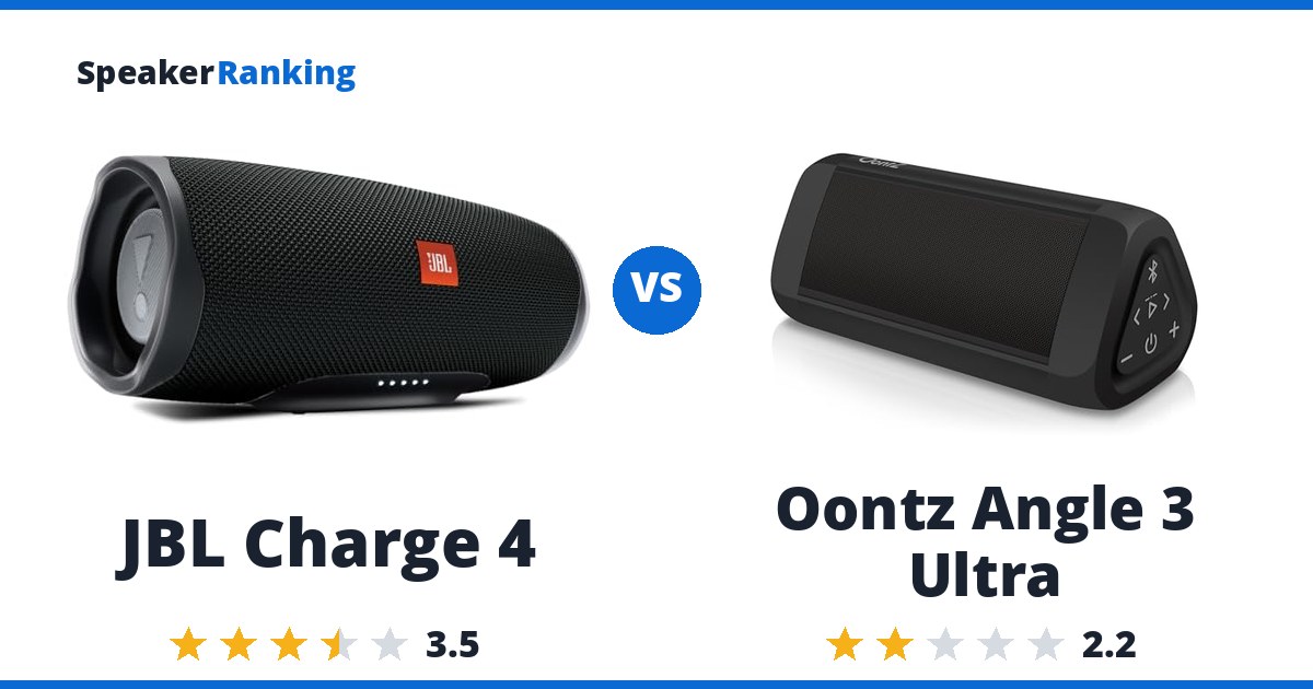 JBL Charge 4 vs Oontz Angle 3 Ultra