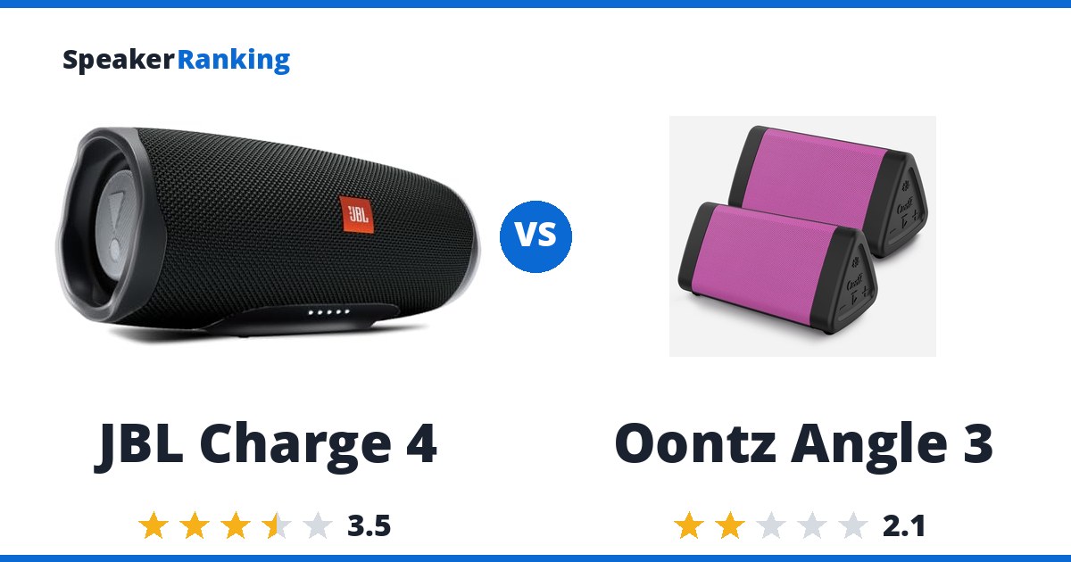 JBL Charge 4 vs Oontz Angle 3