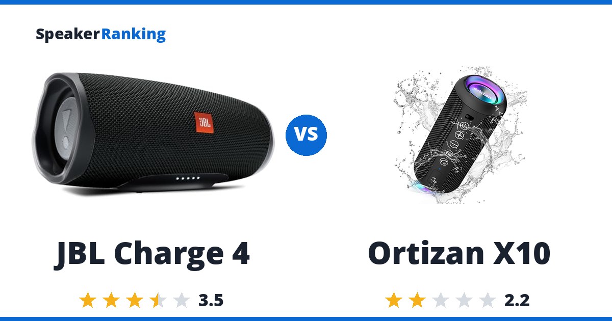JBL Charge 4 vs Ortizan X10