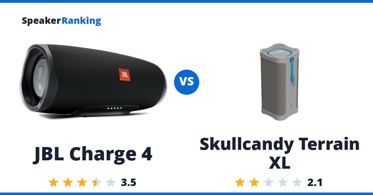 JBL Charge 4 vs Skullcandy Terrain XL