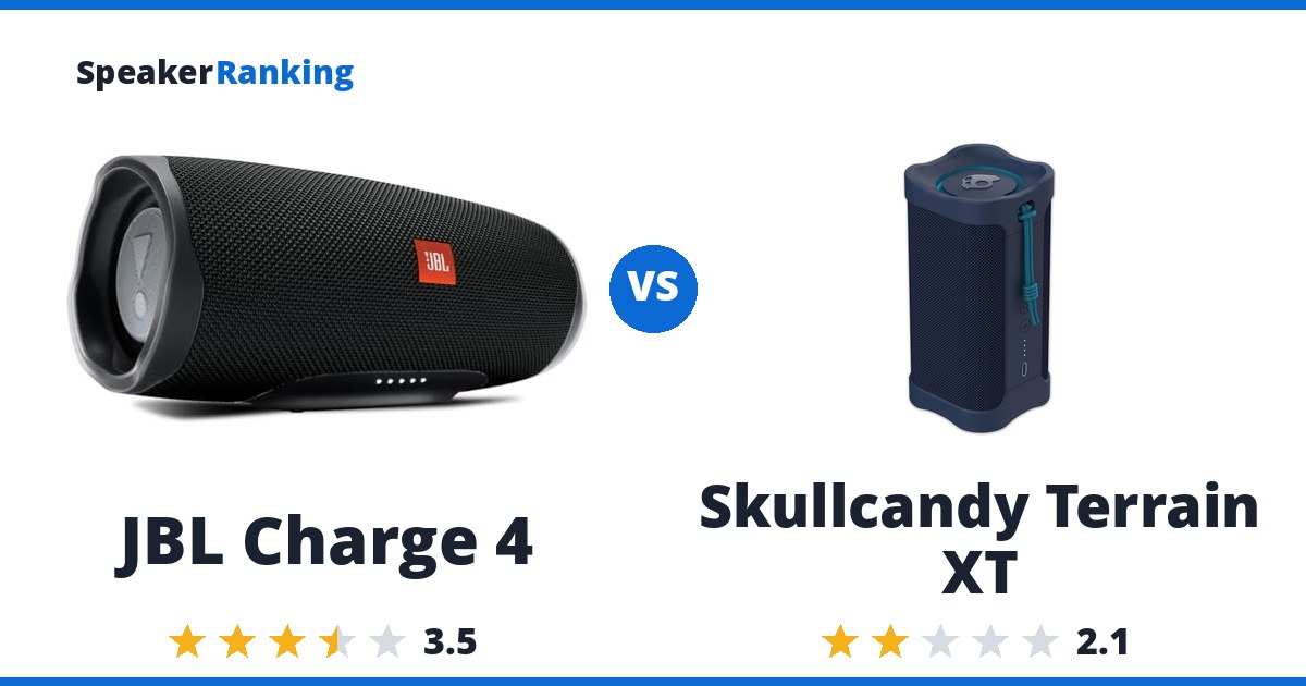 JBL Charge 4 vs Skullcandy Terrain XT