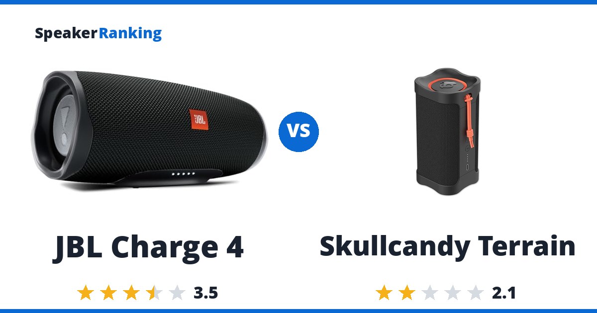 JBL Charge 4 vs Skullcandy Terrain