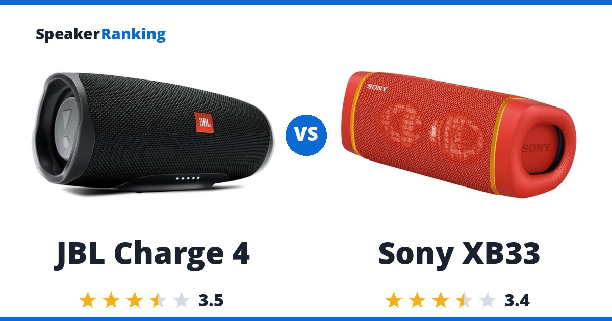 JBL Charge 4 vs Sony XB33