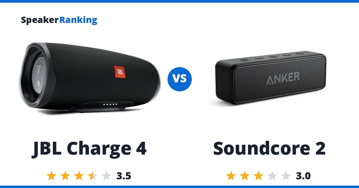 JBL Charge 4 vs Soundcore 2
