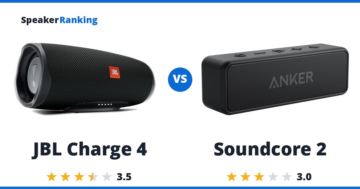 JBL Charge 4 vs Soundcore 2