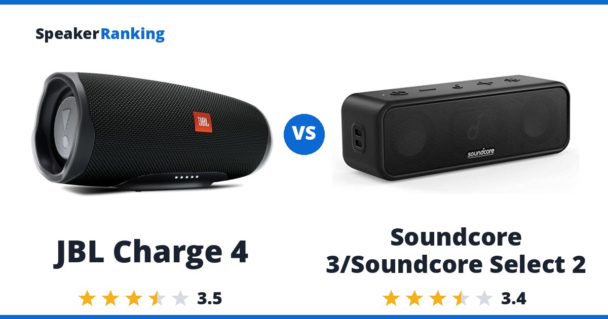 JBL Charge 4 vs Soundcore 3/Soundcore Select 2