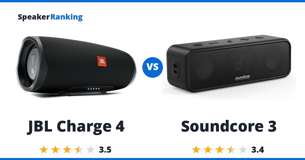 JBL Charge 4 vs Soundcore 3